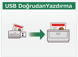 USB DoğrudanYazdırma