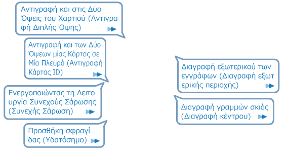 Αντιγραφή