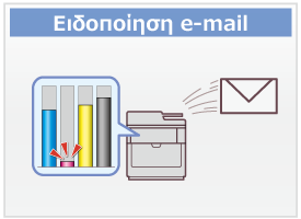 Ειδοποίηση e-mail
