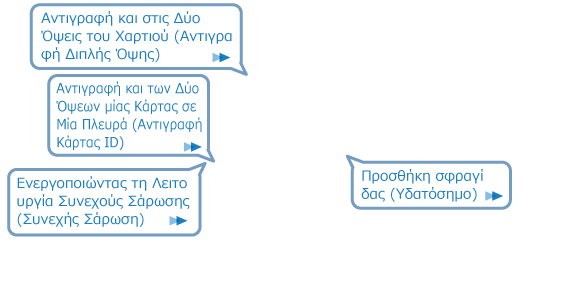 Αντιγραφή