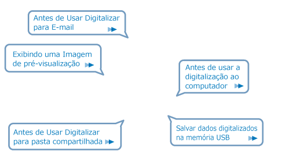 Digitalizar