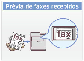 Prévia de faxes recebidos