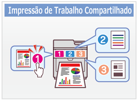 Impressão de Trabalho Compartilhado