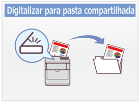 Digitalizar para pasta compartilhada