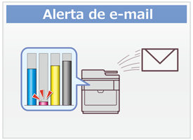 Alerta de e-mail