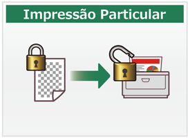 Impressão Particular