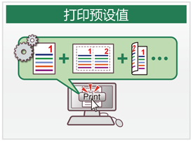 打印预设值