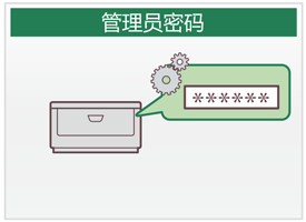 管理员密码（管理员密码）