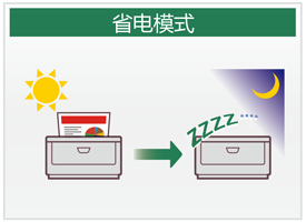 省电模式