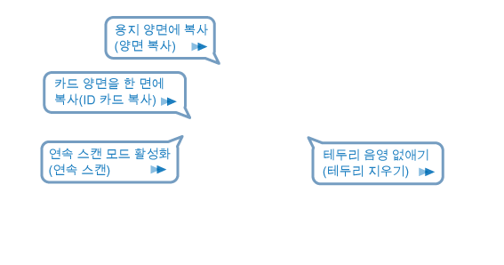 복사