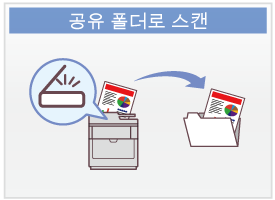 공유 폴더로 스캔