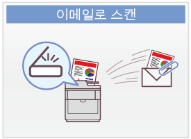 이메일로 스캔