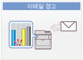 이메일 경고