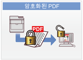 암호화된 PDF