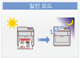 절전 모드