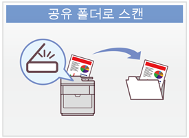 공유 폴더로 스캔