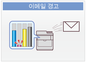 이메일 경고