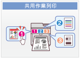 共用作業列印