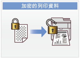加密的列印資料
