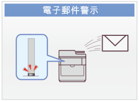 電子郵件警示