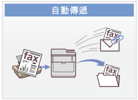 自動傳遞