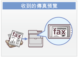 收到的傳真預覽