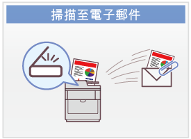 掃描至電子郵件