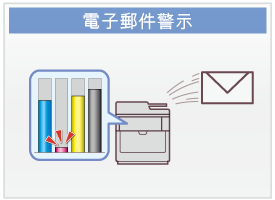 電子郵件警示