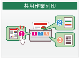 共用作業列印