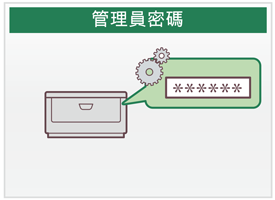 管理員密碼