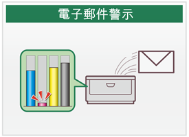 電子郵件警示