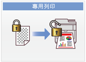 專用列印