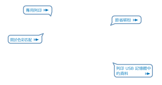 列印