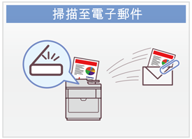 掃描至電子郵件