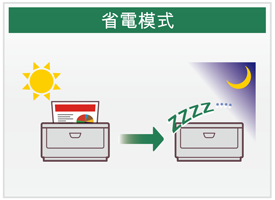 省電模式