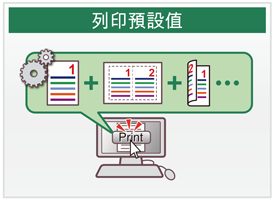 列印預設值