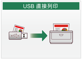 USB 直接列印