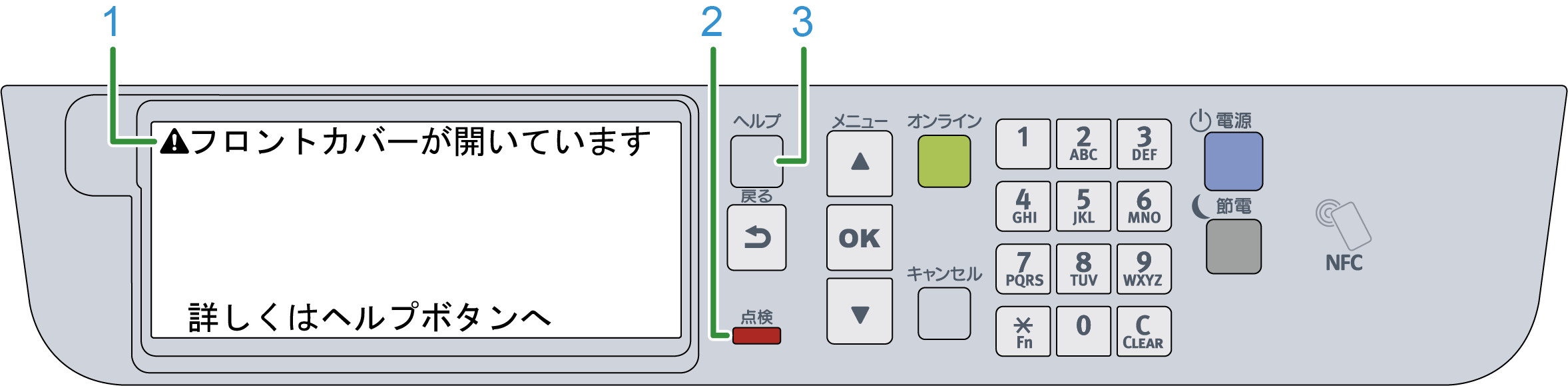 エラーメッセージ一覧 Oki