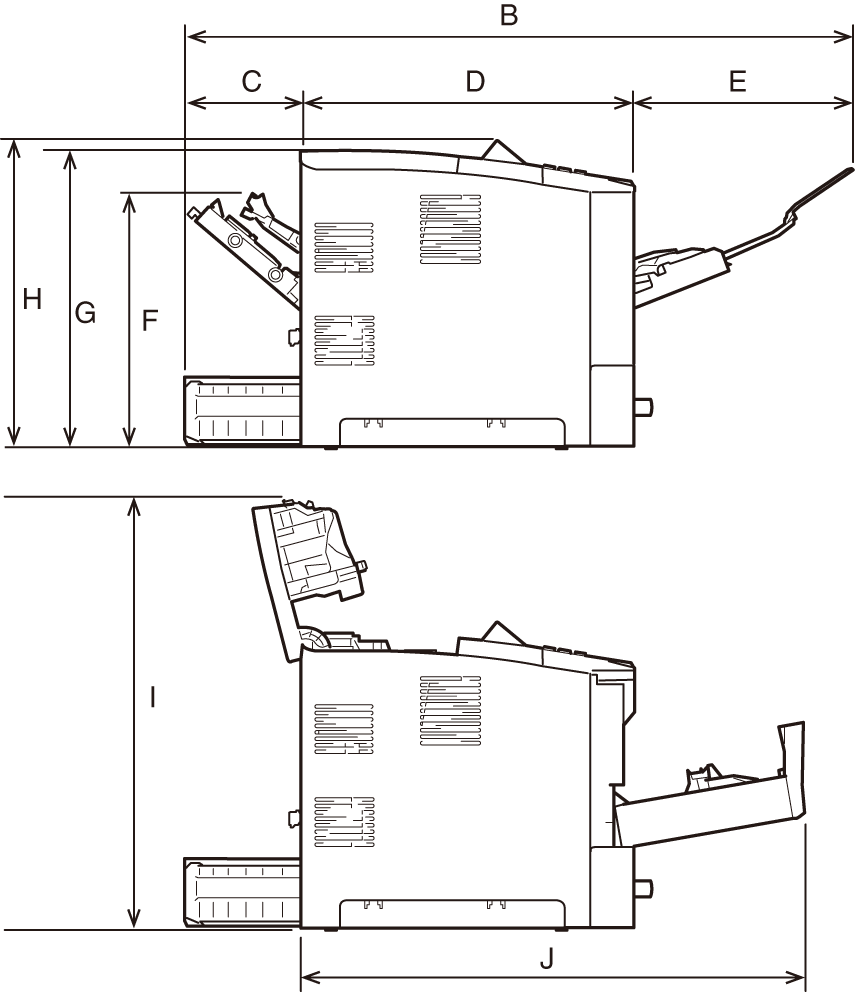 Specifications | OKI