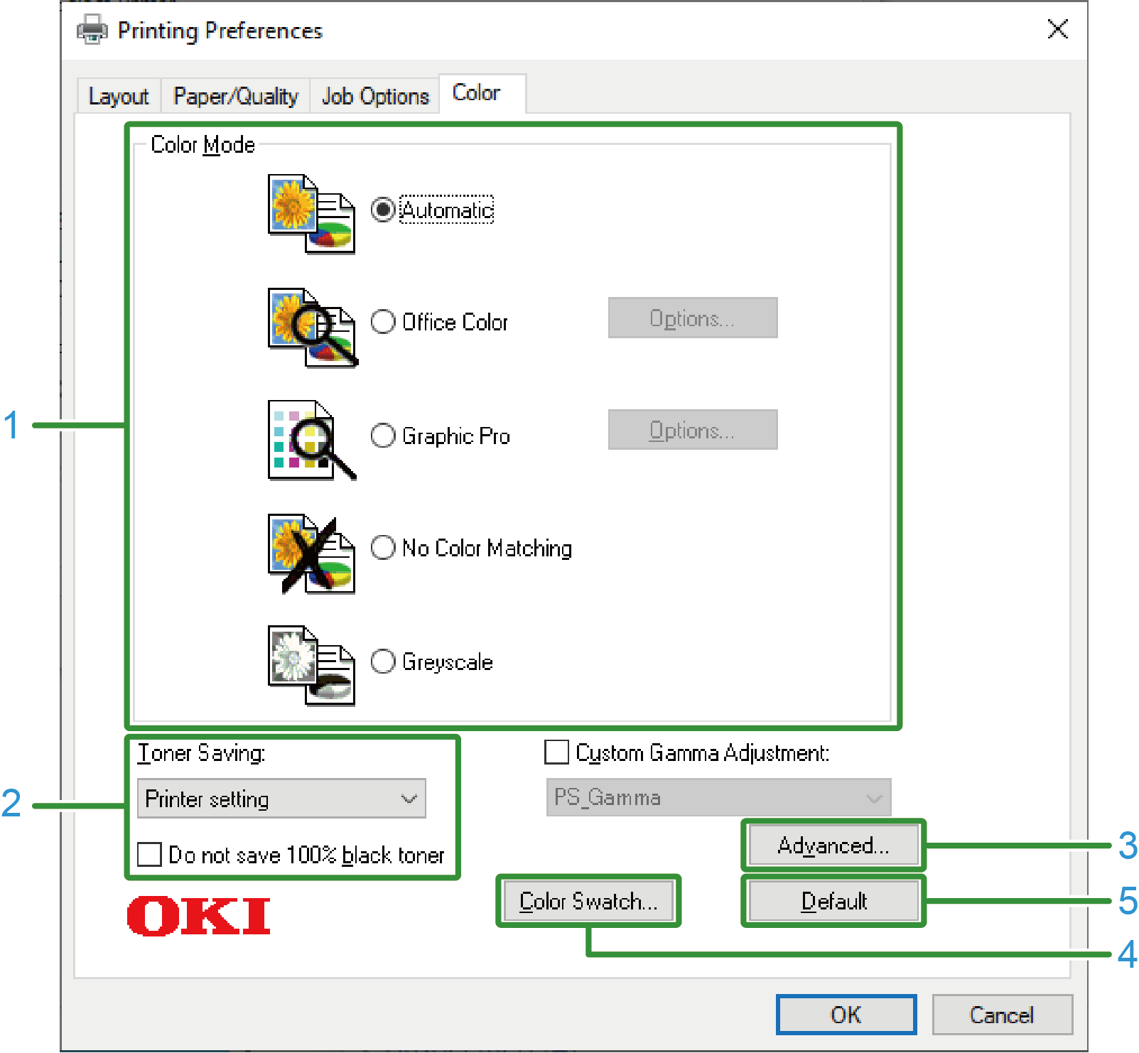 Για πρόγραμμα οδήγησης εκτυπωτή Windows PS | OKI
