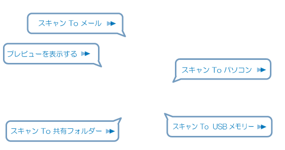 スキャンイメージ